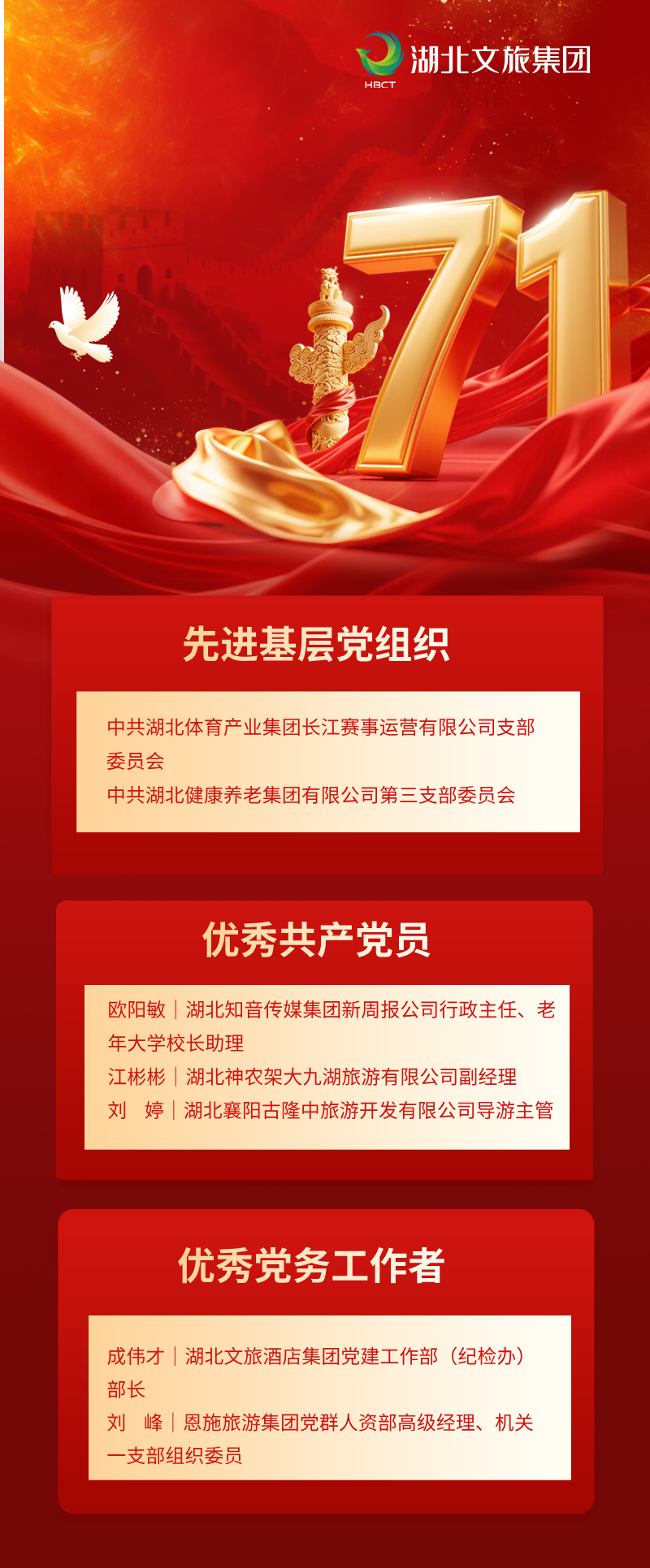 合成风建党节主题长图海报__2026-07-02+16_22_22.png